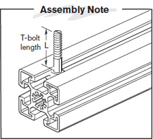 T Bolts Hint